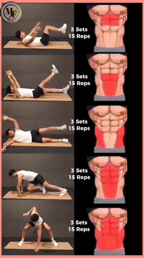 How Back to Sixpack: The Freestyle Return#viral six pack