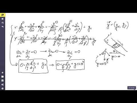 Navier-Stokes solution for free surface flow