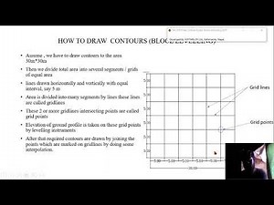 SW DTM webinar|Softwel Digital Terrain Modeling|Engineering Software solutions