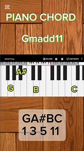 Gmadd11 chord on piano for beginners #piano #pianochords #music #shorts #youtubeshorts