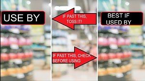 The difference between 'Use By' and 'Best If Used By' food date labels