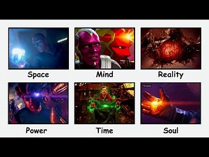 Every Infinity Stone Explained in 7 Minutes