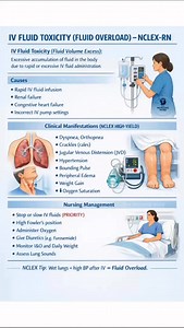 IV fluids save lives — but too much can be dangerous ⚠️IV Fluid Toxicity (Fluid Volume Excess) is a high-yield NCLEX-RN topic you must recognize early.Think wet lungs, rising BP, edema, and sudden shortness of breath after IV fluids.🩺 NCLEX priority:➡️ Stop or slow the IV first➡️ Sit the patient upright➡️ Give oxygen & diuretics📌 Save this post for quick revision💬 Comment “NCLEX” if you want more emergency nursing content #NCLEXRN#NCLEXPrep#USANurses#CanadaNurses#RNLife#FutureRN#RegisteredNur