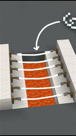 How to build an automatic bridge in MC