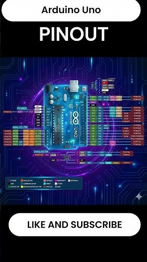 Arduino Uno pinout 🤖#esp32 #arduino #developer #viral #programming #coding #project
