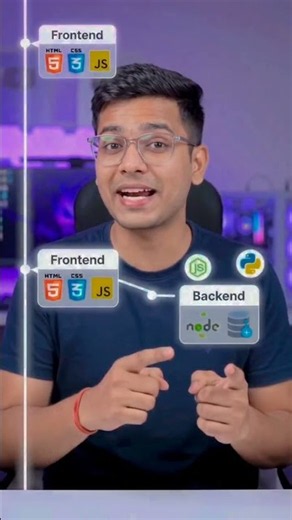 Career Roadmap for The AI+Full Stack Web developer
