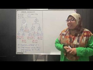 Fault Tree Analysis - Problem Solving 1 - Video 3