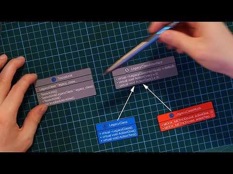 C++ testing with mocks is EASY and awesome!