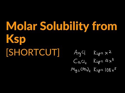 [SHORTCUT] How to Solve for Molar Solubility Given Ksp