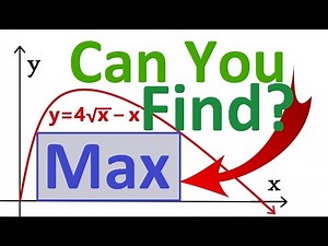 HARD Analytical Geometry Problem: Maximum Area of Rectangle Under Function Curve - incl. Derivative