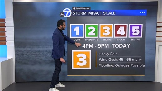 AccuWeather Forecast: Another round of strong storms to hit Christmas evening