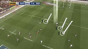 VIDEO - 6 Nations : retrouvez les incroyables ratés de l'Angleterre face à l'Ecosse