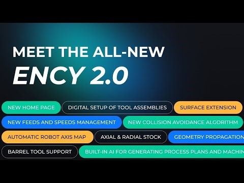 ENCY 2.0: Simply Packed with Innovation, Beauty, and Power