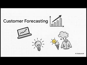 Forecasting Analytics