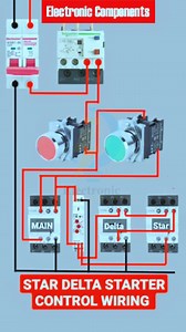 23K views · 170 reactions | star delta starter control wiring #electrician #electricianlife #electricity #electric #electronics #electrical #electricidad #electricalengineering #ElectronicMusic #reelschallenge #reelsviralfb #reelstrending #reelsfypシ #reelsfbシ #reelsvideoシ #reelsviralシ #reelsfb #reelsvideo #reelsviral | 퐄퐥퐞퐜퐭퐫퐨퐧퐢퐜 퐂퐨퐦퐩퐨퐧퐞퐧퐭퐬 | Facebook