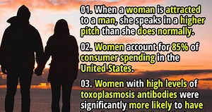 100 Interesting Facts about Women - Fact Republic