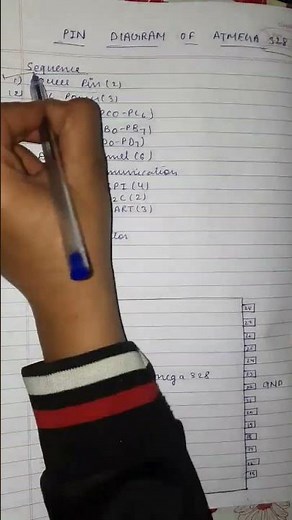 ATmega 328 Pin Diagram in Easy way...