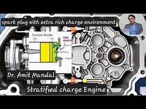 Stratified Charge Engine Explained | Kerosene & Wood Analogy 🔥
