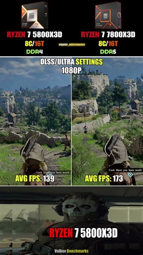 Ryzen 7 5800X3D vs Ryzen 7 7800X3D - Can Cache Lineage Counterattack? #pcgaming