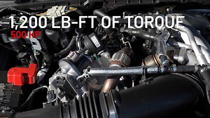 4.4K views · 31 reactions | The Highest Torque Ever In A Ford Big Block V8 | HotCars | Facebook