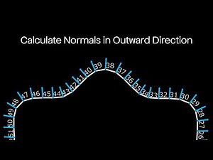 Touchdesigner - Calculate Normals in Outward Direction