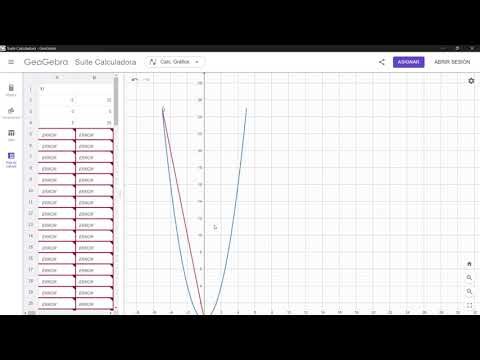 Tutorial de softwares GeoGebra
