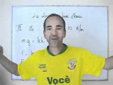 cours TS / mécanique / unité de la raideur k d'un ressort