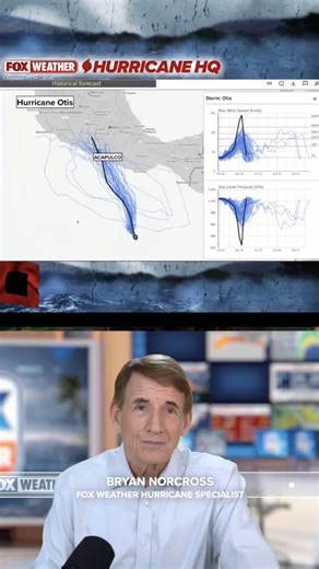 9.5K views · 72 reactions | FOX Weather Hurricane Specialist Bryan Norcross provides a peek at the new AI-based hurricane model recently launched by Google. The model will be used by the National Hurricane Center to help them increase the accuracy of their hurricane forecasts. | FOX Weather | Facebook