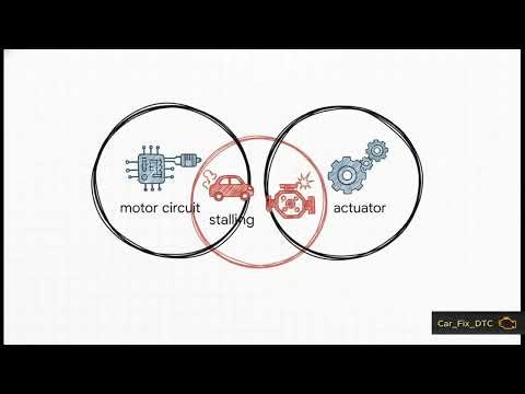 Nissan Code P2101 Explained