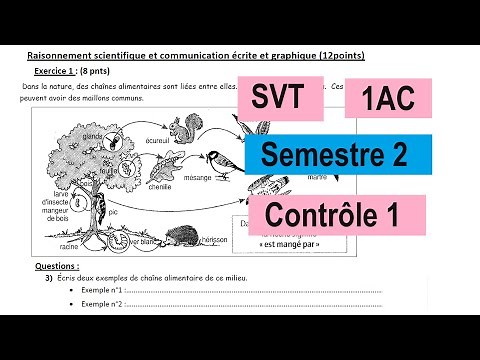 Contrôle n°1 - SVT - 1AC -Semestre 2