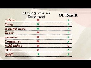 මම OL වලට A8ක් ගත්තු හැටි