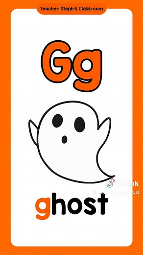Understanding the Letter Gg: Sound and Examples