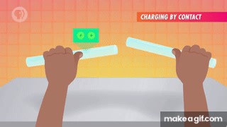Electric Charge: Crash Course Physics #25 on Make a GIF