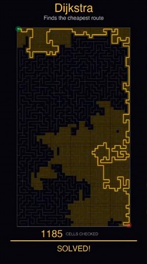 Which Algorithm Wins? 🧠 Maze Race