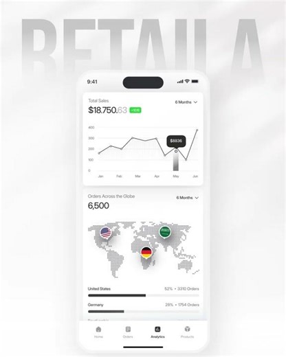 Modern Ecommerce Analytics Dashboard UI | Mobile App Design Concept