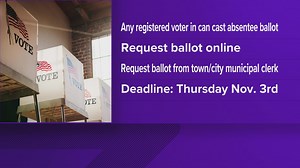 Absentee ballots now available by request for 2022 election
