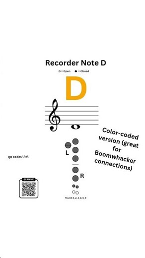 🎵Where Can I Find Recorder Fingering Charts for Elementary Music 🎵?