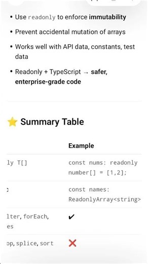 Playwright Automation Example of Readonly Array #shorts