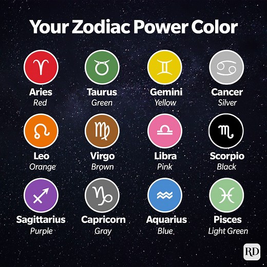 Zodiac Signs’ Colors: What Is Yours, and What Does It Mean?