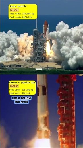 Space Shuttle V Saturn V #NASA #space #rocket #engine #space