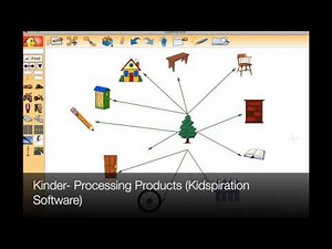 Web Resources for Learning