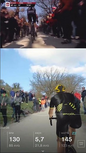 BKOOL | SHORT Ride the Strade Bianche in BKOOL