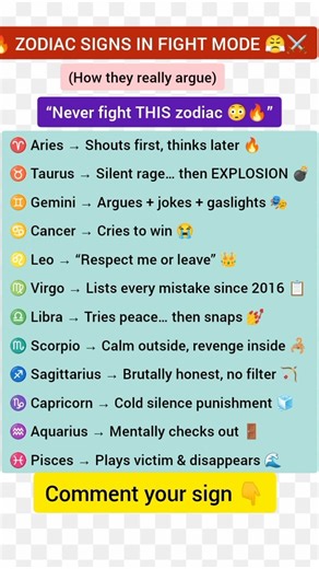 Zodiac Signs in Fight Mode 😤Who scares you the most? 😳Comment your sign 👇#astrology#horoscope#shorts