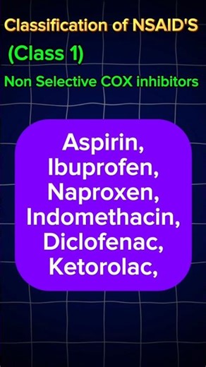 🔥Classification of Nsaid's | Cology | #health #shorts #ytshorts
