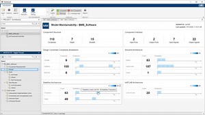 Manage Model Complexity and Maintainability with Dashboards