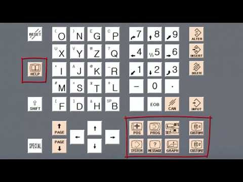 02 MDI Panel Overview