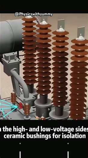 HOW A TRANSFORMER STEPS VOLTAGE UP AND DOWN