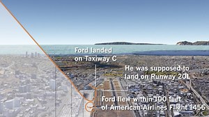 A new look at another bad landing: How Harrison Ford missed a runway