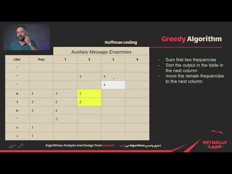 Algorithms Analysis And Design From Scratch Course [Huffman Coding]