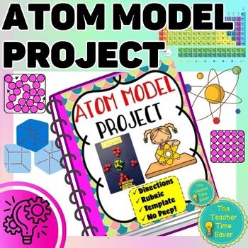 Atom Element Model Project - Protons Electrons Neutrons - Matter Science Unit
